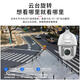 HIKVISION海康威视6寸23倍200万球机云台变焦夜视监控摄像头DS-2DC6223IW-D DS-2CD6432IW-D【400万电源款】