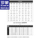 
ROMON jeans men's cropped pants men's summer thin ice silk cool pants men's loose casual straight pants men's clothing 9860 light blue + 9850 dark blue 33 (about 145-160 Jin [Jin equals 0.5 kg])