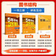 
53 Practice the questions every day 2024 5th junior high school entrance examination three-year simulation seventh grade first volume second junior high school mathematics English Chinese physics politics history geography biology people's education version synchronous exercises full set 789 junior high school first two three five three politics [People's education version] seventh grade second volume