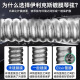 ELIXIR伊利克斯电吉他弦电吉他弦琴弦全套镀膜防锈一套6根09-42覆膜琴弦 【顺丰】12027特薄覆膜+多重好礼