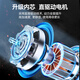 Wanchuang is suitable for Dyson Dyson vacuum cleaner accessories V7/V8/V10/V11/V15 suction head soft velvet floor brush mop head mop head Dyson suction head accessories