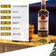 
Yege [Five Major Base Wine Combination] Cocktail Set Whiskey Vodka Liquor Gin Tequila Five Major Base Wine-Bailing Tan Whiskey
