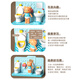 Xin Ge's new family simulation bathing children's early education electronics toilet toilet training simulation Laoba girl puzzle early toy birthday gift pink