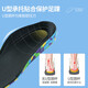 FOOTOPPO children's flat foot insoles