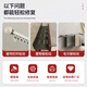 Bangjiajie expansion screw loosening and falling off repair Roman rod fixing artifact towel curtain rack wall hole pipe plug filling A type expansion screw loosening / falling off repair