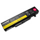 Oneda convient à Lenovo L11S6Y01 (3inr19 / 65-2) ThinkPad E545 L11L6Y01 L11M6Y01 Batterie d'ordinateur portable 45N1048