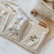 
Ins Feng Crib Storage Bag Hanging Bag Diaper Diaper Storage Baby Toy Storage Baby Storage Bag Bear Bedside Bag