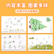 反转彩色手指画颜料幼儿园儿童印泥多色手印印盘指印画可水洗手掌指纹画 24色【塑盒装】+画卡 