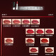 Makeupmiracle Mini Velvet Mist/Satin Farbe Lippenstift Lippenstift Langlebige Farbfarbung 3,5 g Samt Nebel Farbe Lippenstift 694 High-End-Flamme orange 3,5 g