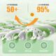 
Dudu Home [UPF50+] Children's Sunscreen Clothes Summer Baby Sunscreen Coat Boy Outing Clothes Girls Clothes Color 90