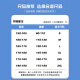 Foss Phil浅蓝色牛仔裤男士夏季薄款九分宽松潮牌运动休闲直筒阔腿裤子 潮牌718-K829复古蓝 L 【推荐130-145斤】