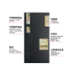 Sodelphi A-8802 Class A anti-theft door security door entry door smart door single door