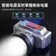 Ultra-long battery life, strong headlight, high brightness, long-range charging, outdoor large-capacity lithium battery, ultra-long battery life, 400 mAh built-in lithium battery, electric display model, silver