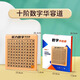 Xinyu Digital Huarong Road Super Magnetic Slide Puzzle Neun Grid Edition Magnetic Mathematics Grundschüler Kinder Bildung Spielzeug Digital Huarong Road Magnetic Edition 10. Stufe