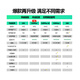 索爱（soaiy）S35Plus蓝牙音箱小音响无线便携式笔记本电脑手机低音炮车载户外迷你收款男女生礼物