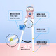 
HOY BELL (HOY BELL) Children's chopstick training chopsticks for 3-6 years old learning chopsticks forks and spoon set tableware for babies and babies learn to eat and practice chopsticks forks and spoons forks and spoons for three-piece set with box-Pink Rabbit