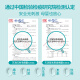 
9930 Skin Disinfection Spray 50ml is suitable for all kinds of body fungi mother and baby pets, safe and non-irritating, light yellow