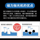 XMSJ custom grinding polishing machine hardware industry translation deburring cloak chamfer surface treatment grinding decoration machine frequency conversion magnetic polishing machine N9721