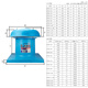 Luse DWT35-11 roof axial flow fan explosion-proof roof exhaust fan fiberglass explosion-proof anti-corrosion silent factory roof