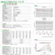 JinKo晶科光伏板组件 solar panels JKM 66HL5-BDV 695~720W 双玻 JKM 66HL5-BDV 720W 双玻