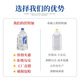 FAST.KING5L Barrel Vodka Wodka Original Wein Mischung Basis Wein Whisky Wein Kombination Set [Ganzkasten erschwinglich] 5L 8 Barrel
