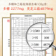 胡庆余堂灵芝孢子粉36克礼盒保健品增强免疫力父亲节礼物送长辈父母老人 （线下同款）