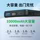 
Disney's new Donald Duck Daisy magnetic charging 15W fast charging thin and compact can be used on the plane MagSafe wireless charging cute cartoon Minnie suitable for couples mobile power supply MagSafe power bank [glass pink] Daisy-BCD695Y 10000 mAh