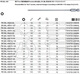 定制星型梅花加长批头 PB E6L.400 系列 长款 E6L4006TX695