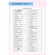 
2024 new version of Beijing Normal University High School English Word Descriptive Book English-Chinese Translation Vocabulary High School English Exercise Book Beijing Normal University Compulsory 123+12347 Elective Books