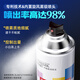 Sanhe Ordinary self-painting hand spray paint chameleon industrial anti-corrosion paint metal anti-rust paint car wheel color change scratch repair automatic spray paint 350ML NO.304 dark gray