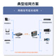 netLINK HTB-4100A/4GE-3KM+HTB-4100B-3KM光纤收发器千兆单模单纤1光4电+1光1电套装光电转换器3公里一对
