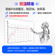 Dongqi Tey Thermostat Digital Display Intelligente vollautomatische PID-Temperaturregler Temperaturregelmodulmodul Temperatursteuerungstabelle TEY4-MB1048*48 Relais/SS