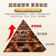 Chirun Changbai Mountain Tou Dao Break Wall Ganoderma lucidum sporenpulver verstärkt die Immunität in Sporenöl mittleren Alters und älteren Menschen, die reich an Sporenöl sind