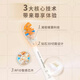 飞利浦（PHILIPS）电动牙刷头HX9093适配HX9996/9924/9954/9903/9901/9997 HX9系 HX9093白色三支装【盒装】