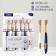 Jepoo Zahnbürste Weiche Borste Erwachsene Hausdekoration Haushalt Ultrafeine ultra weiche Zahnbürste (Weiche Borste mit breiter Kopf) 6 Teile 1 Set