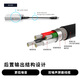 Iriver Astell&Kern AK HC4 decoder amp cable 3.5mm 4.4mm iOS Android mobile phone computer HiFi portable small tail Moon Silver