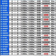 Intel 67 89th Generation Core i3 i5 i7 i9 Procesador de serie completa Tienda CPU CHIP ON AÑO I9 9900KF CHIP