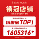 enya恩雅Nova u碳纤维入门级尤克里里成人儿童初学者乌克丽丽小吉他 23英寸粉色原声+礼包（90%选择）
