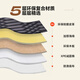 梦选（MENGXUAN）车载床垫非充气后座可折叠睡觉神器车内婴儿车用座椅间隙后排睡垫 【6开两座款-钻石黑】简易收纳 轿车SUV免充气长途自驾野营床垫