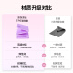 Hecho en Jingdong, los estudiantes de la escuela primaria Mat de yoga Mat de yoga TPE TPE PLOTable Portable Anti-Slip Shock Mat Regalo Día del Día del Niños
