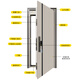 Yu'an dun Classe A Porte de sécurité Porte d'entrée de maison Crème Crème Style Nouveau entrée Porte d'empreinte intelligente Porte de sécurité Séclair