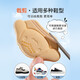 LPF children's heel sticker shoes have been changed from small artifacts to one size smaller. Anti-wear heel stickers for baby's feet. Children's special half-size pads. Beige - (6mm) thick version. Upgraded dispensing type. 2 pairs. Children's anti-wear heel stickers can be cut.