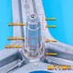 Das erste Konzept EG8014HB39GU1 eignet sich für Haier -Waschmaschinenstativen G80629HB14G Dunkelgrau Kaufen 4 Stück Set Set