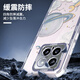 Shell Sister Applicable to Xiaomi 14 mobile phone case lens full-inclusive anti-fall xiaomi14 protective case transparent soft shell ultra-thin silicone cartoon cute men and women oil painting moon