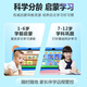 Huaxia Ark Dang/Next Day Delivery Children's Learning Machine Intelligent Early Education Machine 1-12 Years Old Children's Tablet Preschool Connecting Literacy Chinese Mathematics English Point Reading Machine Primary School Students Eye Protection Story Flagship Edition (64G Yellow) Primary School Toddler Android + Eye Protection