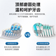 
Suitable for Philips electric toothbrush head replacement HX680p/680q/680c/681a/681p/681j682 white diamond