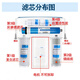 Huinahai подходит для элемента фильтра для очистки воды Qinyuan General Element General KRT3800/2800/3980/3820 Полный комплект PP хлопкового хлопка с задней частью углерода RO KRT-2800/3800/3890 Полный комплект (отправьте на тест