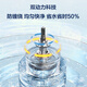 海尔（Haier）波轮洗衣机全自动家用 10公斤大容量 一级能效 双动力防缠绕 除菌螨 BZ659 家电国家补贴20%