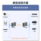 netLINK HTB-3100AB-15KM fiber optic transceiver 100M single mode single fiber photoelectric converter 0-15 km DC5V pair