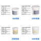 
Xingkolang Thermal Silicone Grease CPU Thermal Conductivity Paste LED Silicone IGBT Heat Dissipation Paste White 1-Min Jin [Jin equals 0.5 kg] Gray 500g1kg CPU Special KL1048 is thicker 60g gray 4.8W